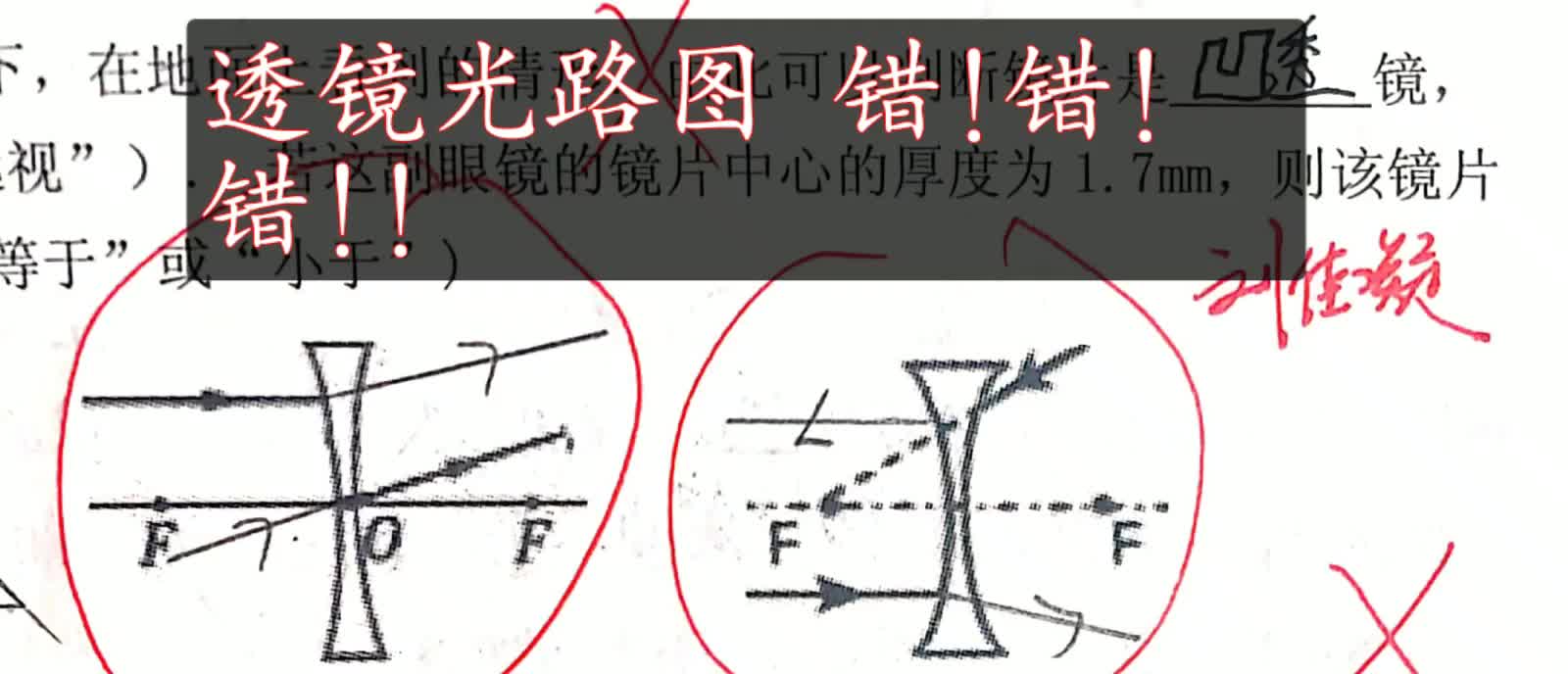 凸透镜作图题 经典错题