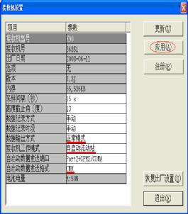 gps软件接收机 开发板