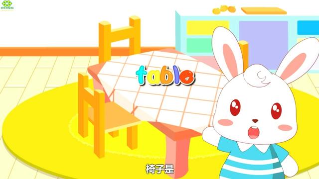 一些家具的名称用英语