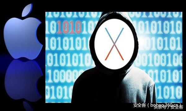 mac中相当word文档