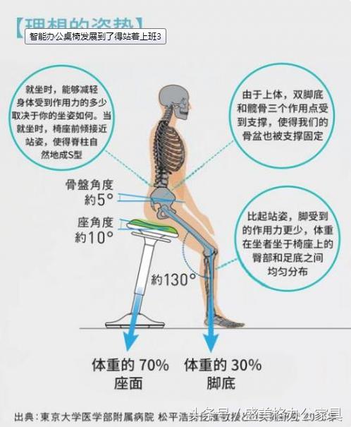 美格利生办公家具官网