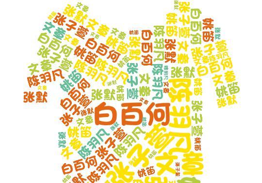 文字转化图片软件