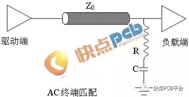 pcb信号仿真软件