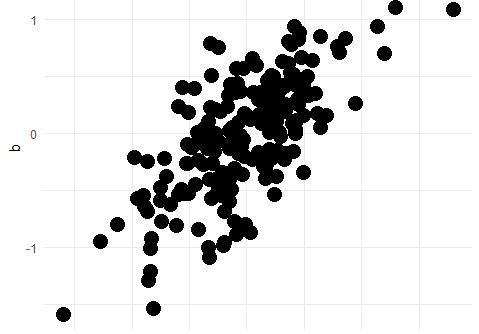 r软件ggplot