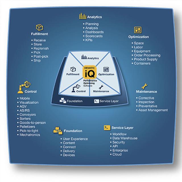 研发专业软件有哪些