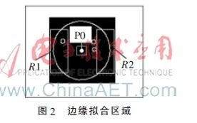 拟合圆心软件