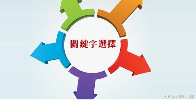 meta keywords电子商务