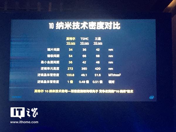 晶体管参数查询软件