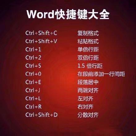 免费学习word的网站