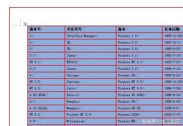 word里面如何绘制表格边框