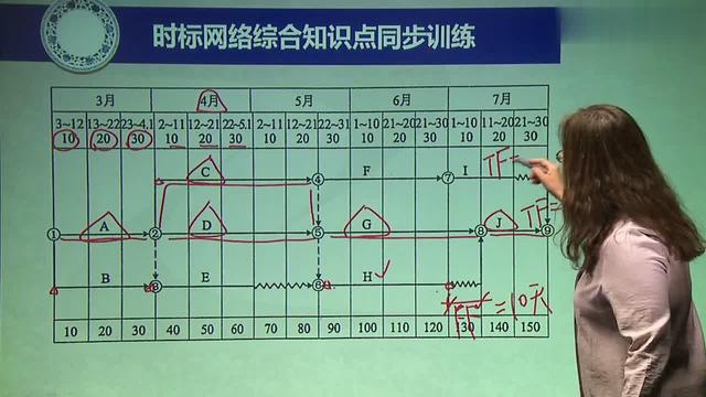 时标网络计划软件