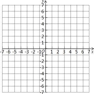什么手机软件有纬度经度