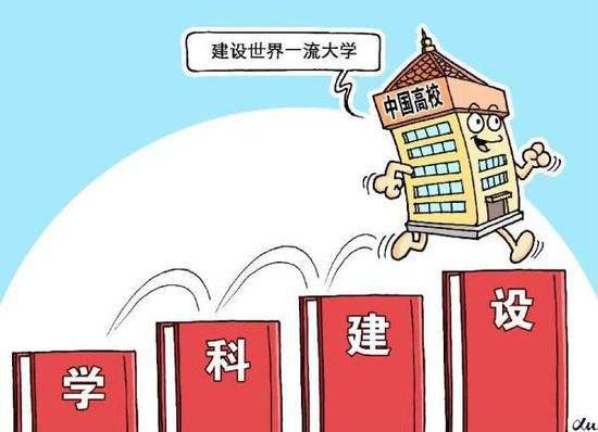 哈工大 软件学院 合并