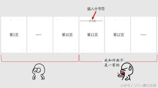 word分节符怎么隐藏