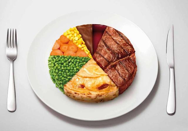 word饼图调整大小