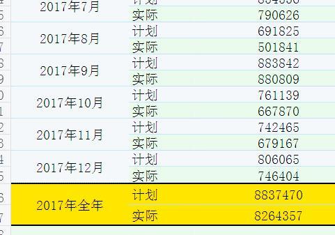 学函数用什么软件