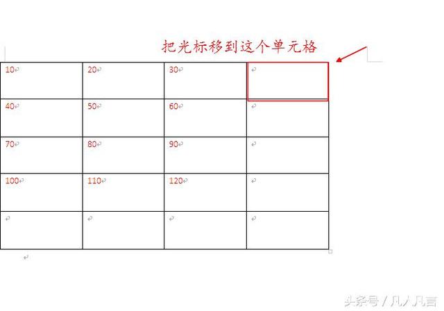 word里的表格求和