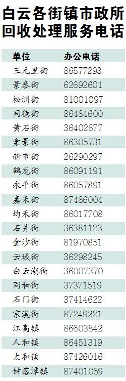 昌平旧家具回收