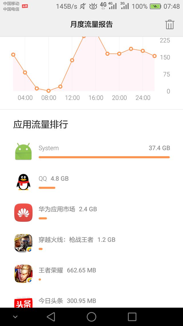 苹果system ui是什么软件下载