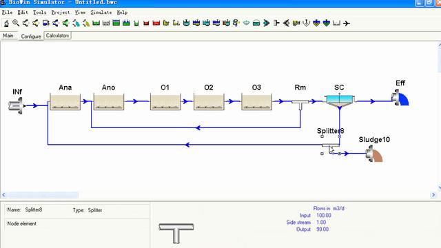 污水处理模拟软件west