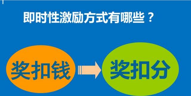 员工积分软件
