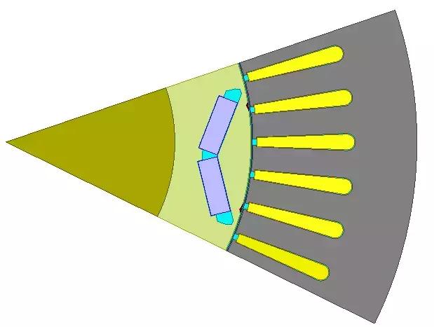 仿真软件设计电磁铁