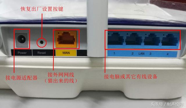 挂壁式路由器设置软件