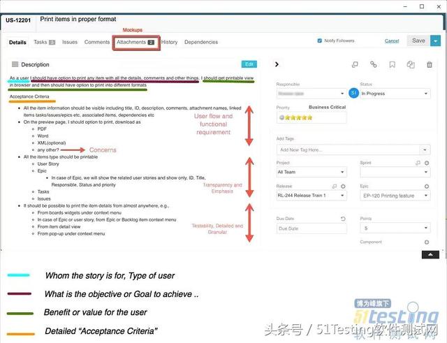 软件验收测试和系统测试