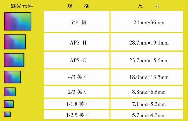 光科数码影像软件下载