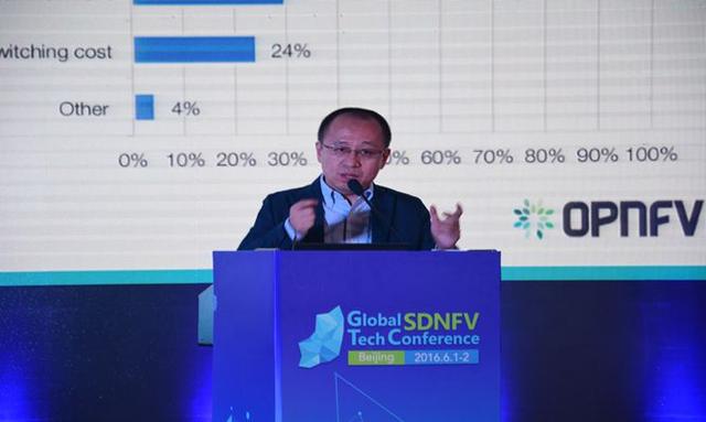 开源虚拟化平台软件