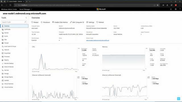 windows网站管理软件