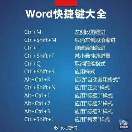 word中按住ctrl键多选