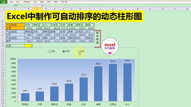 什么软件做柱状图