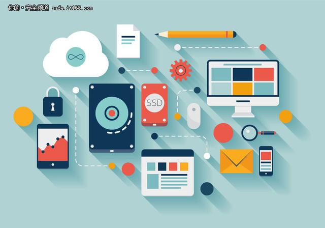 软件开发与网络工程