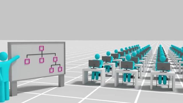 开发软件怎么那么难