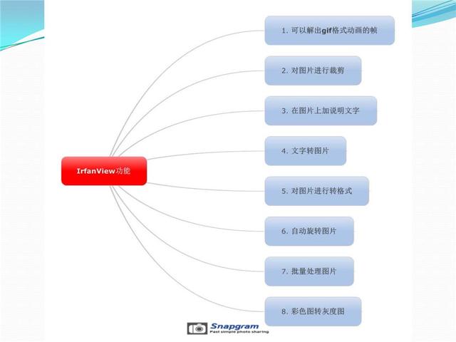 可以批量给照片加上文字的软件
