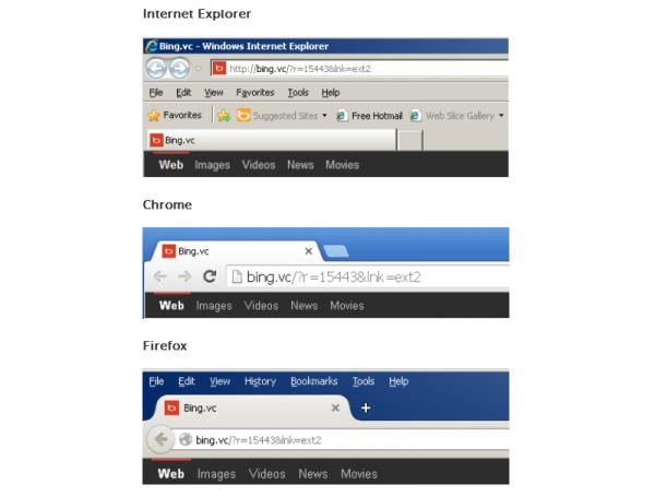恶意软件携带载荷