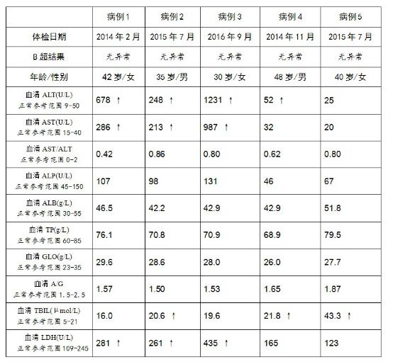 ast结构软件