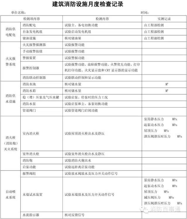 软件维保方案模板