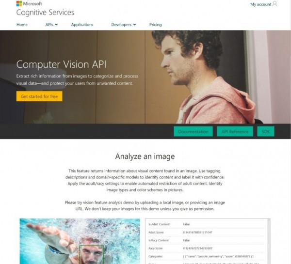wordpress 生成图片