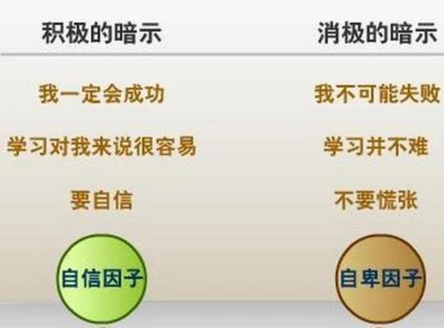 办公家具销售的要素