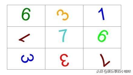 word左右翻转文字