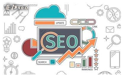 简网·互联 专业wordpress主机