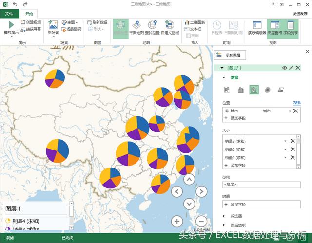 power pattern 3d软件