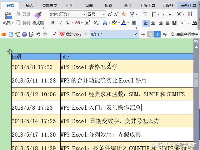 word中表格怎么调大小一样大小吗