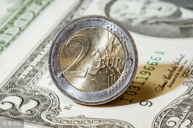 线性回归安卓软件