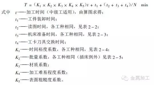 计算工时的软件下载