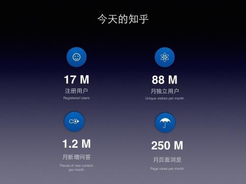 自动化做软件开发知乎