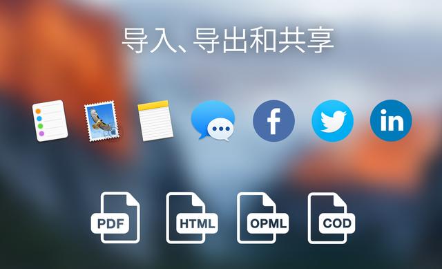 笔记软件 那个好用吗