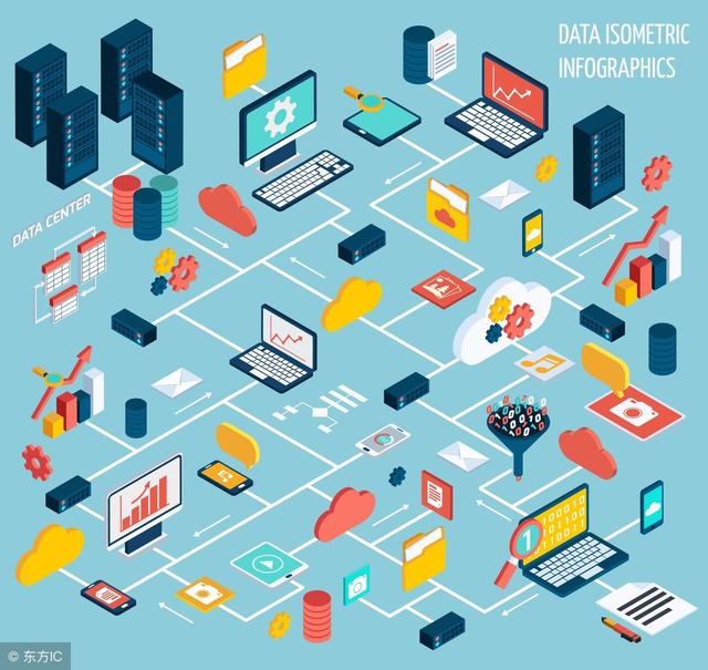 erp软件多少钱一套